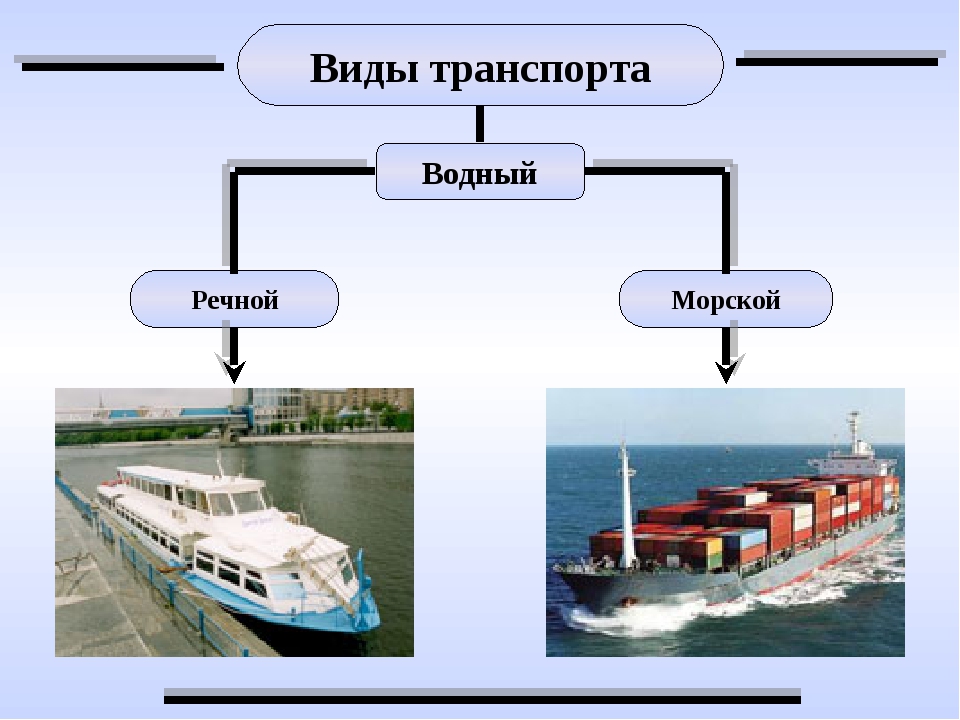 Для какого водного транспорта применяют Дизельное топливо и сколько